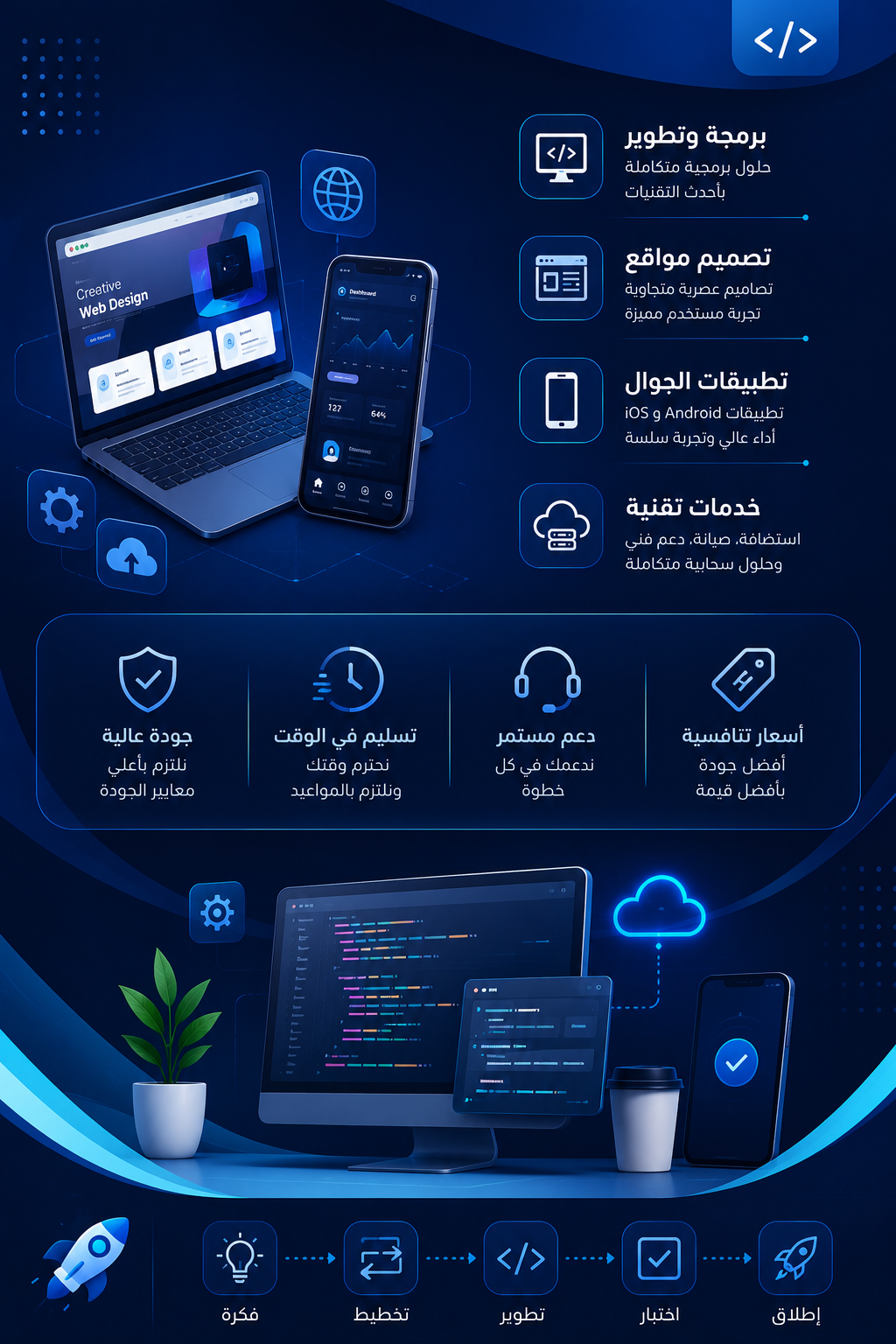 هل تحتاج موقعاً أو تطبيقاً؟