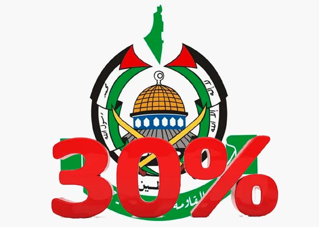 كاتبة إسرائيلية تحذر من تحول في الرأي العام الأميركي: 30% باتوا يؤيدون حماس على حساب إسرائيل