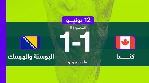 مونديال 2026: تعادل كندا والبوسنة والهرسك 1 - 1
