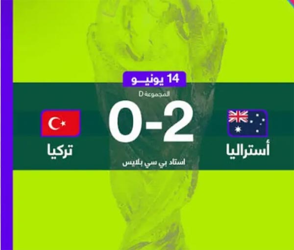 مونديال 2016: فوز اوستراليا على تركيا 2 - 0 واسكتلندا على هايتي 1 - 0